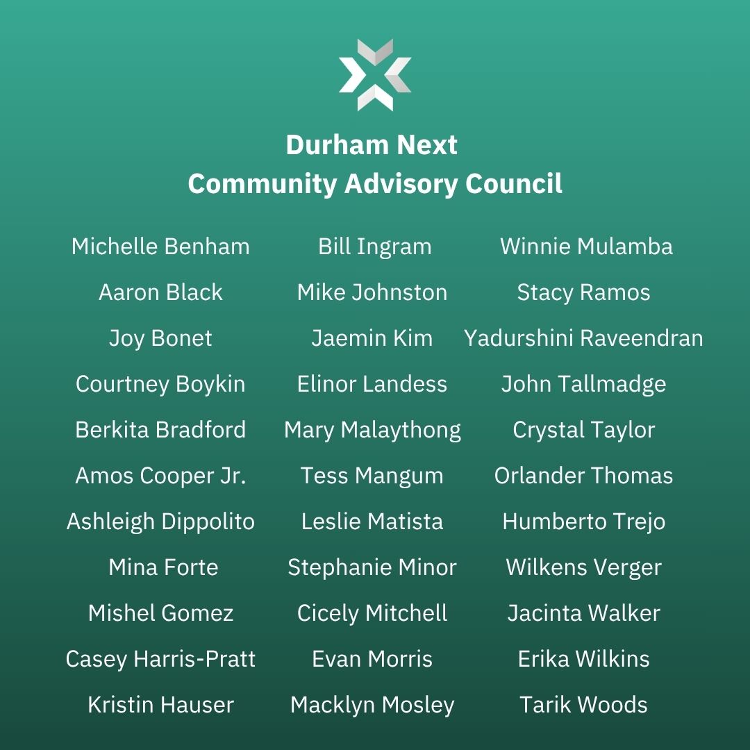 DNext CAC Roster 2025 (2) Community Advisory Council roster including: Michelle Benham, Aaron Black, Joy Bonet, Courtney Boykin, Berkita Bradford, Amos Cooper Jr., Ashleigh Dippolito, Mina Fort, Mishel Gomez, Casey Harris-Pratt, Kristin Hauser, Bill Ingram, Mike Johnston, Jaemin Kim, Elinor Landess, Mary Malaythong, Tess Mangum, Leslie Matista, Stephanie Minor, Cicely Mitchell, Evan Morris, Macklyn Mosley, Winnie Mulamba Stacy Ramos, Yadurshini Raveendran, John Tallmadge, Crystal Taylor, Orlander Thomas, Humberto Trejo, Wilkens Verger, Jacinta Walker, Erika Wilkins, and Tarik Woods